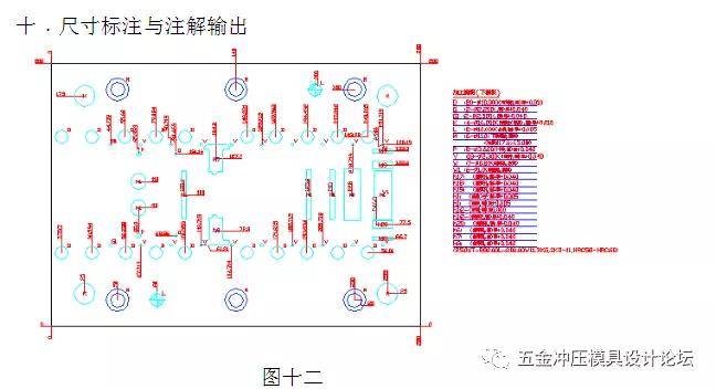 模具标准件与仪表车技工的关系