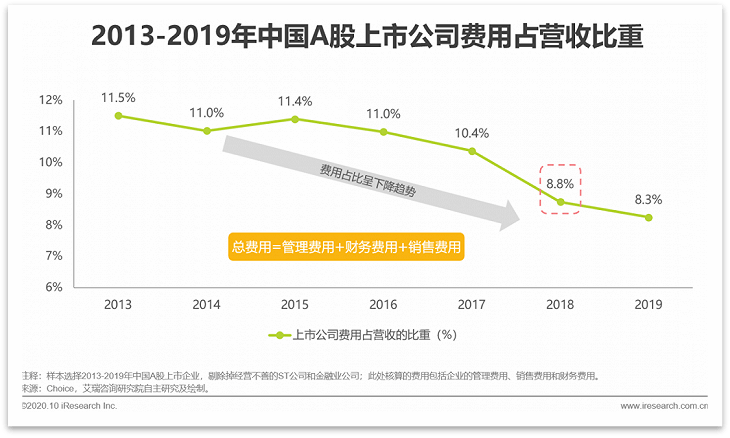 baby直播是啥