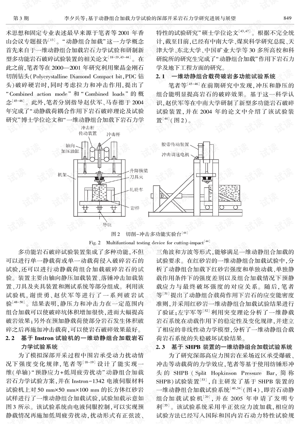 减振器试验