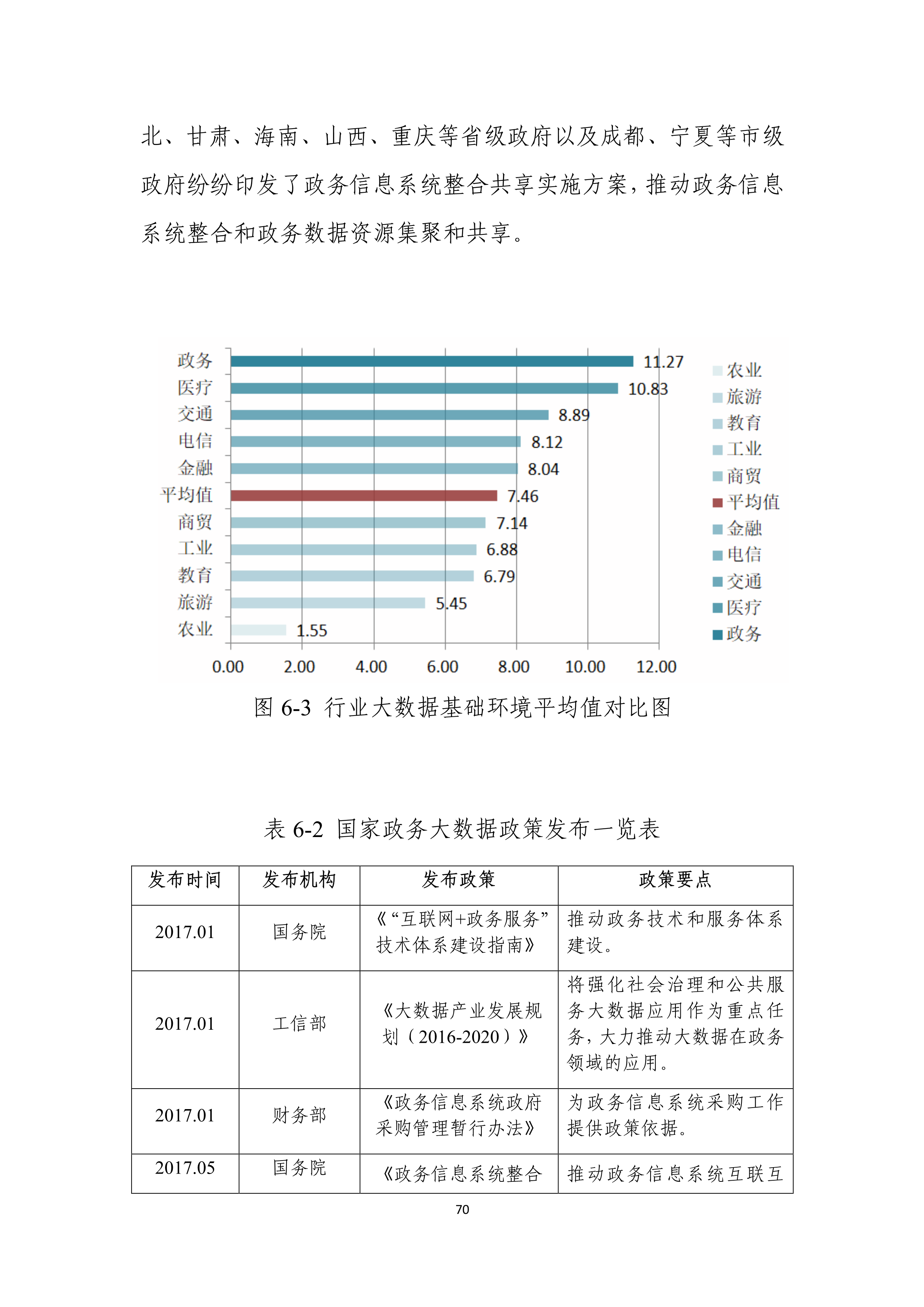 智能纺织品的发展和应用论文