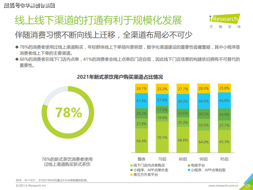 电子垃圾提炼