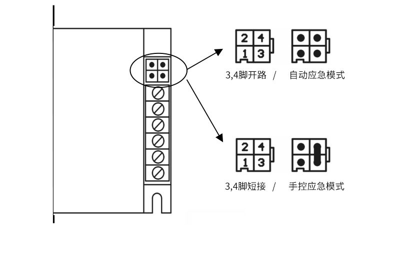 隧道灯与地柜3米距离