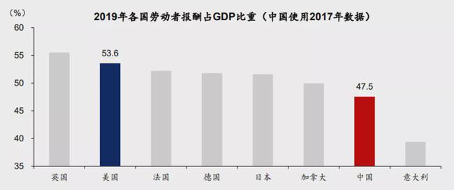 废腈纶回收