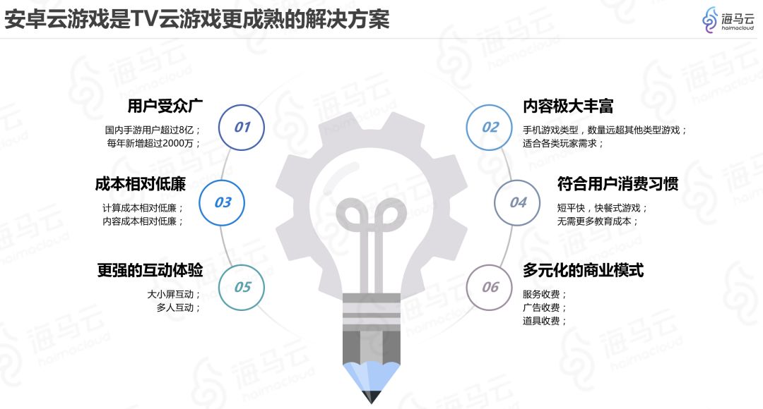 娱乐与直播出车祸的区别