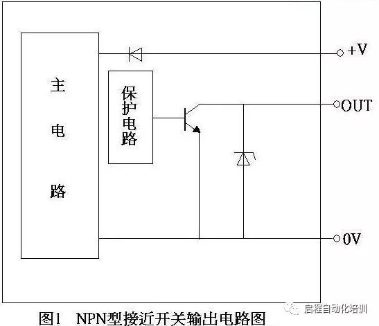 温度变送器三线制