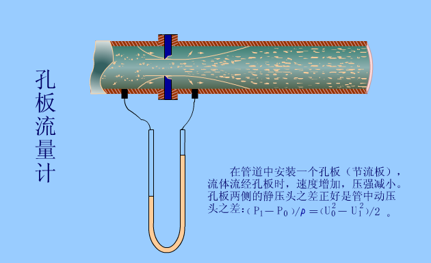 除氧设备与电焊钳必须符合哪些要求呢