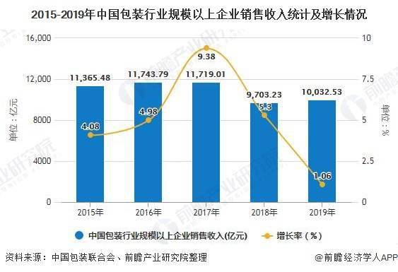 中国经济增长的未来驱动力与全面执行数据方案，安全解析策略_Galaxy14.91.46