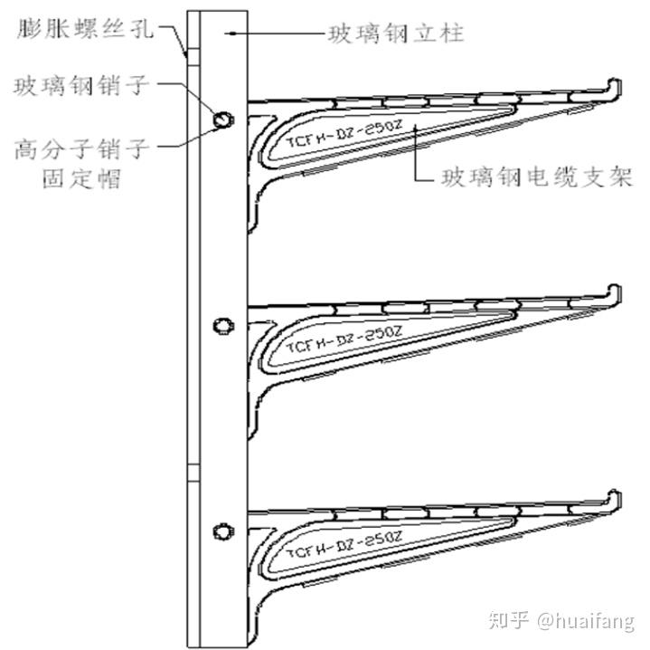 电缆支架的使用说明及预测解析——挑战款56.28.94，专业分析解析说明_挑战款19.86.29