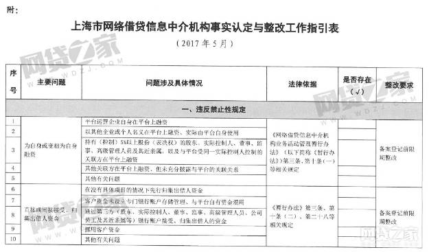 深圳体育馆事故调查报告及完善的机制评估，快速设计响应方案_Mixed14.18.47