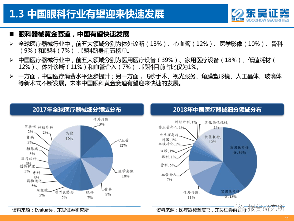 金属焊接网片与深层策略数据执行，专业领域的深度探讨，快速解答解释定义_WP版95.65.85