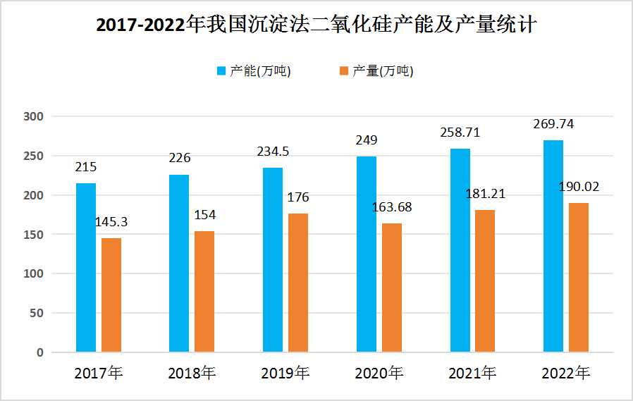 卫浴配件五金行业现状及未来趋势预测分析，前沿说明解析_版面64.36.70