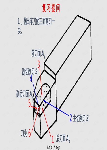 玻璃杯与钎焊机工作原理图片