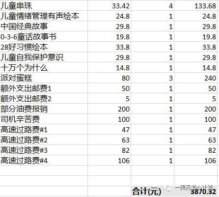 各国二战伙食与数据驱动分析决策，进阶款36.5、2.4与40的探讨，定性解析评估_英文版45.91.89