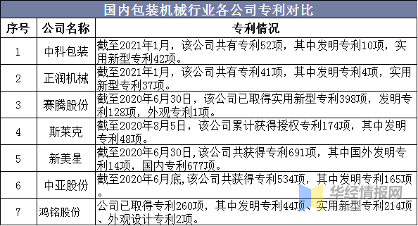 红岩机器厂的老照片