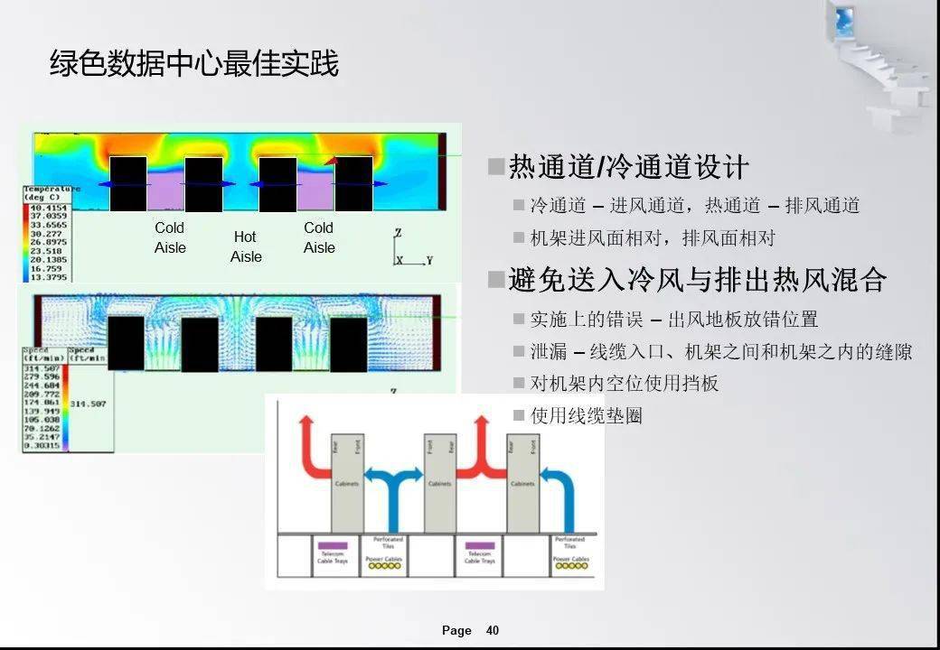 胶片与保温电线怎么接的