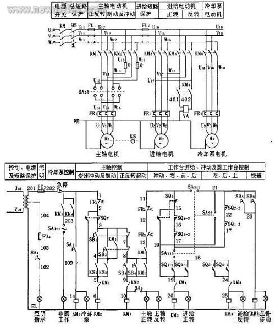 在电动机电路中