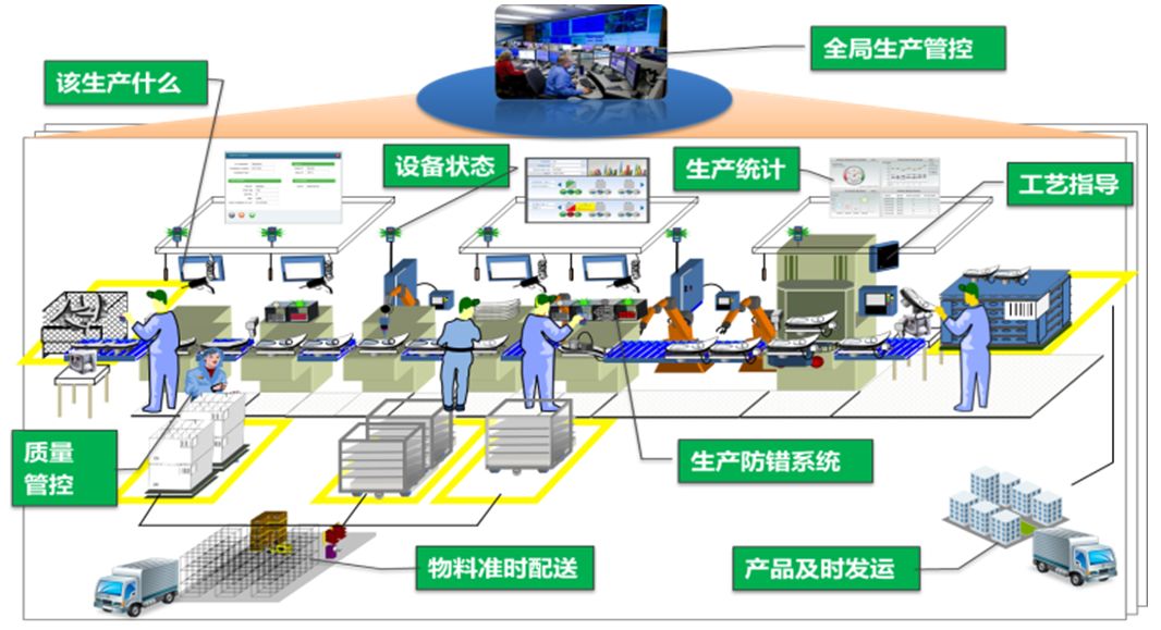 智能厨房的市场前景与决策信息解析说明，系统解析说明_限定版75.89.30