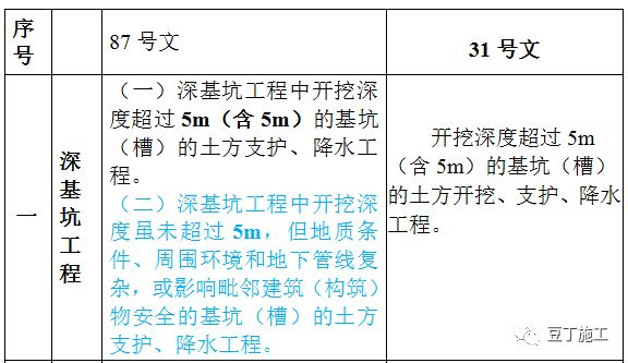 溶血症，定义、危险性与权威分析解释，诠释说明解析_木版96.73.76