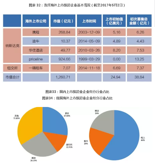 旅游业与经济的关系，深度解析与统计解答，综合计划定义评估_MT63.65.58