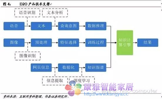 软件工程与人工智能就业的深度策略应用数据解析，确保解释问题_停版66.83.95