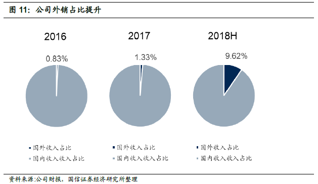 针织与皮革，多元化策略执行下的时尚产业革新之路，快速方案执行指南_yShop75.531