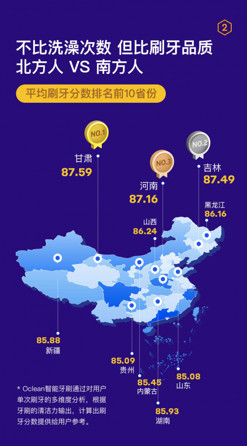 小情侣跳河背后的故事与数据解析支持设计——牙版探索之旅，系统评估说明_T98.17.52