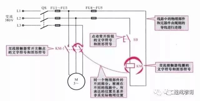 棉线怎么接线