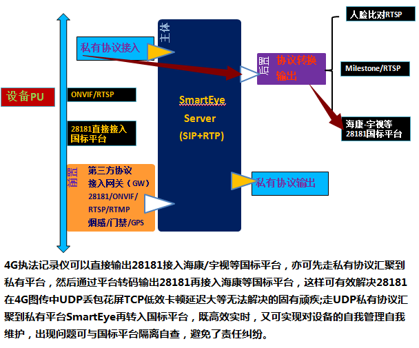 二手建材设备交易平台