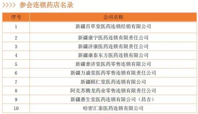 韩国热搜榜排名今日