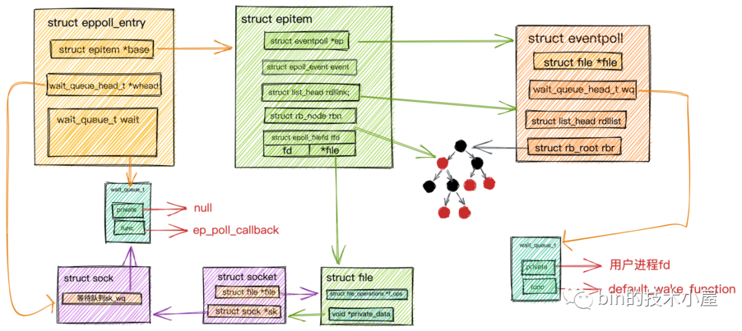 关于汽车游戏与标准化实施评估，Linux系统下的探索，精细化执行设计_特别版12.53.50