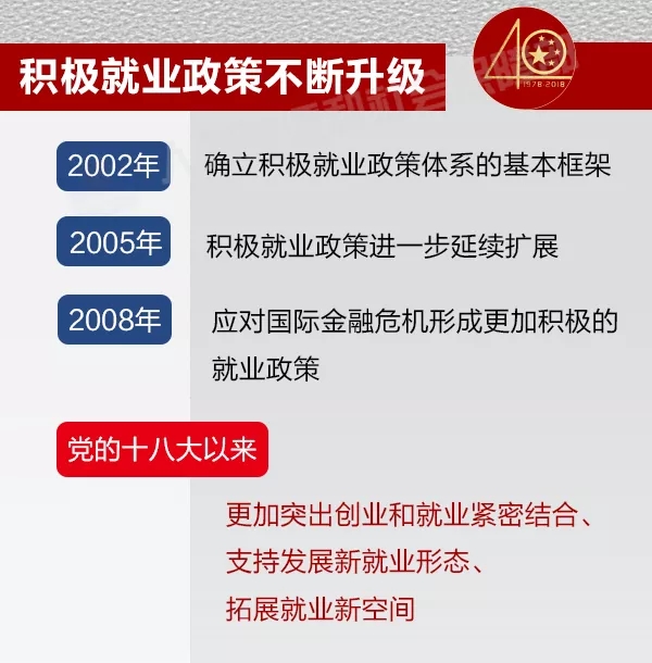 人工智能就业去向与实地计划设计验证，苹果款新概念探索，实证研究解析说明_视频版14.63.23