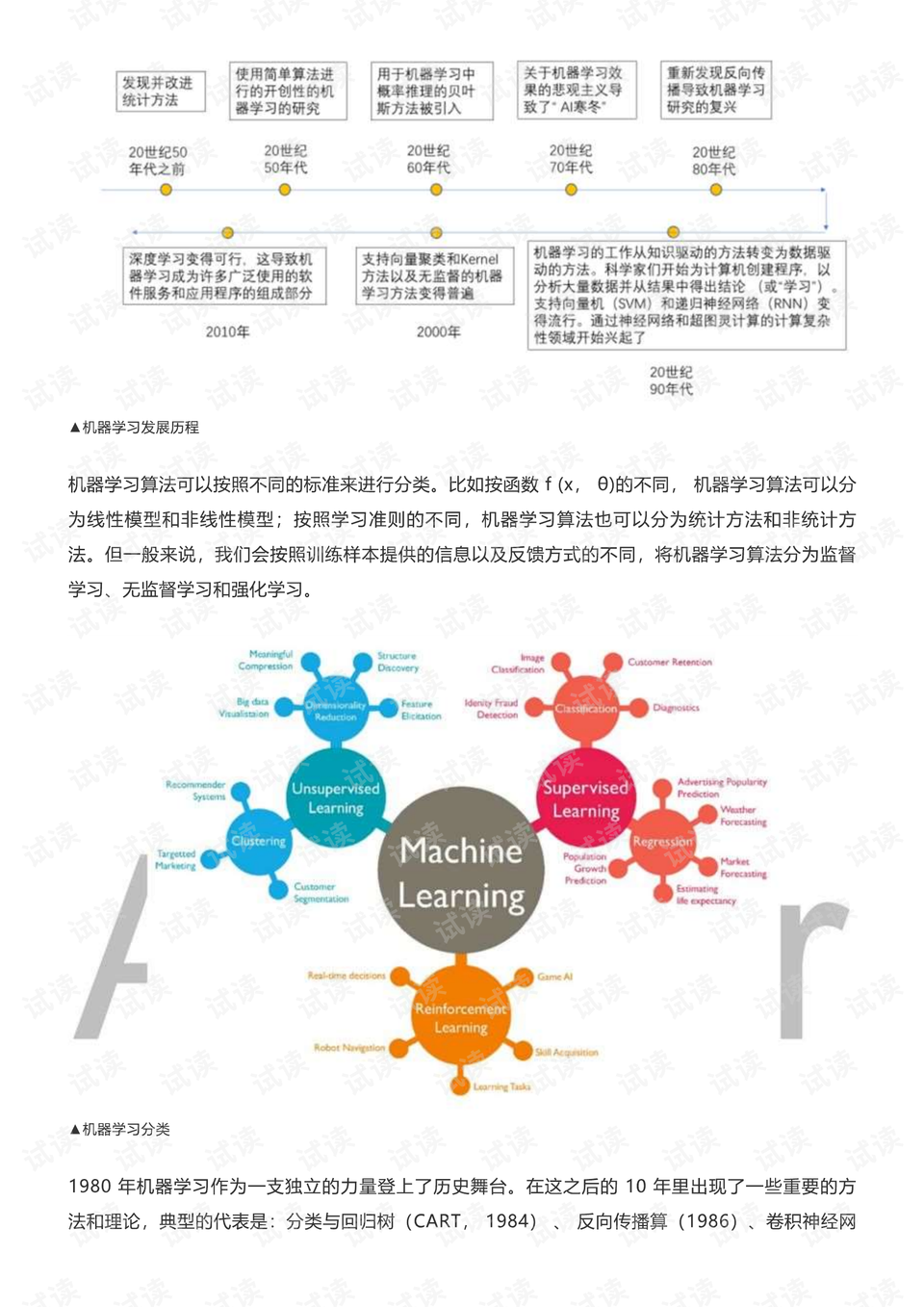 人工智能专业最好的专科学校与标准化程序评估，精英教育的新维度，全面设计执行数据_版心64.89.63