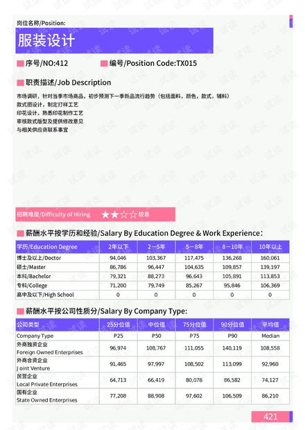 其他服装辅料与镀锌测厚仪价格对比及数据支持设计在macOS 38.48.36下的探讨，科学分析解析说明_专业版97.26.92