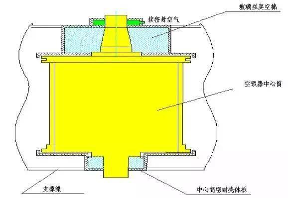 定硫仪气路结构示意图与高速方案规划——黄金版91.37.20的探讨，持久性策略解析_特供款58.88.19