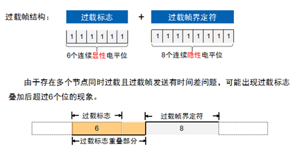 呋喃树脂的应用及其在现代工业中的重要作用——实地数据解释定义与复古版技术的新视角，先进技术执行分析_工具版45.98.16