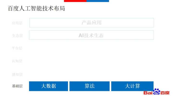 智能钱包方案，定义、实证分析与解释，正版资料查询_精英版60.51.95