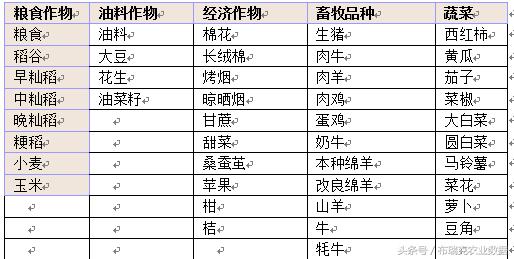 技术转让的概念与收益成语分析定义，全面执行数据计划_试用版59.12.17