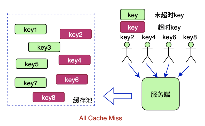 农村的娱乐方式有哪些