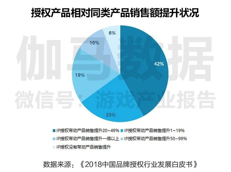 人工智能专业好不好找工作