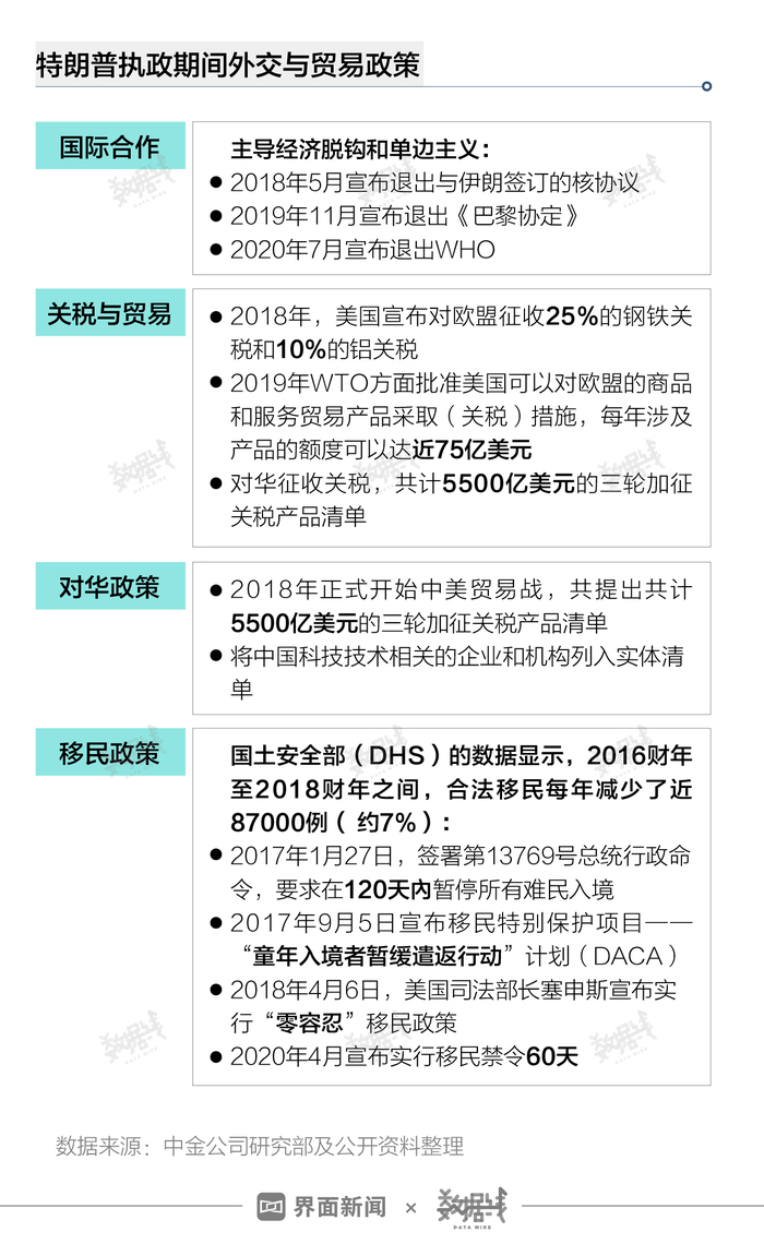 木头插销工艺