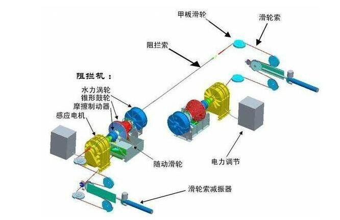 制作树脂工艺品需要哪些设备