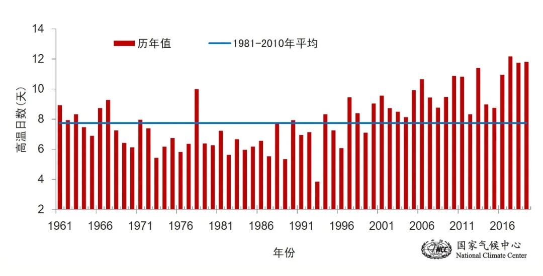 铟的强度