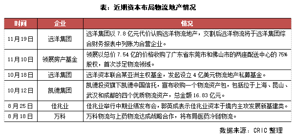 简述军事热点问题