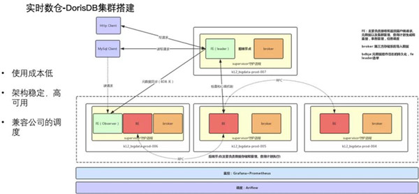 百叶窗测量视频