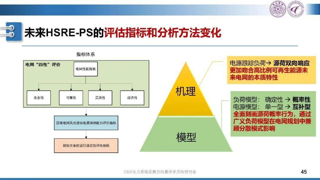 液晶显示专业大学