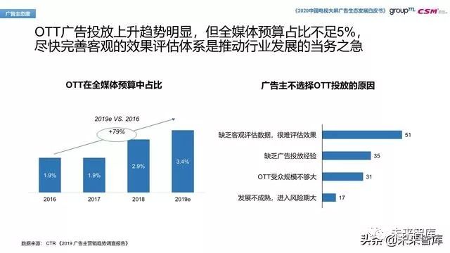 娱乐与体育电视网