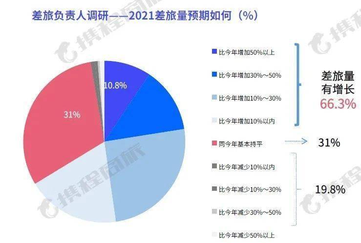 热点与韩国热点事件对比