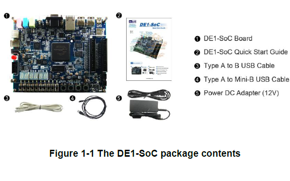 进口二手电动工具哪里批发?