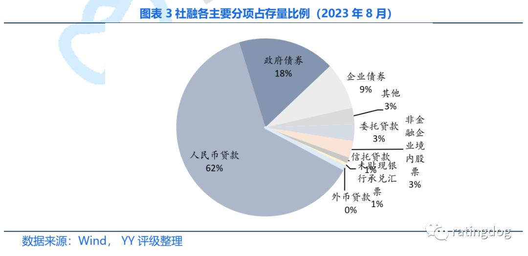 旅游业与经济增长关系的实证研究