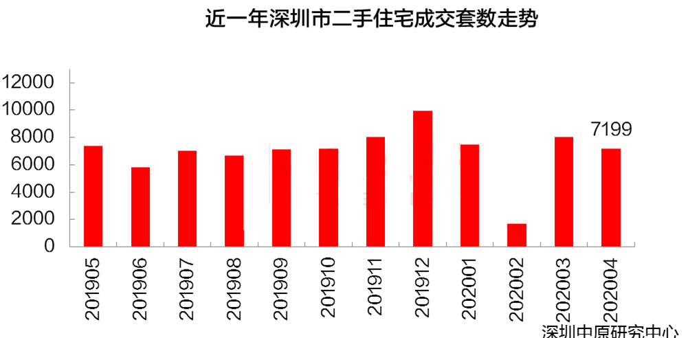 深圳爆炸